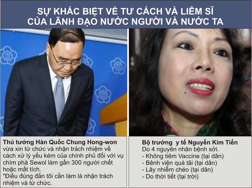 Sự khác biệt về liêm sĩ của lãnh đạo Hàn Quốc và Việt Nam